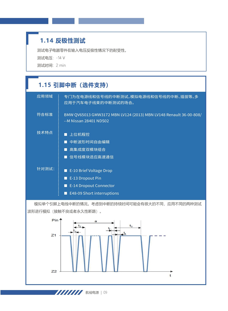 航裕HY-BP16750（ 汽車電子測試高速電源）_00014.jpg